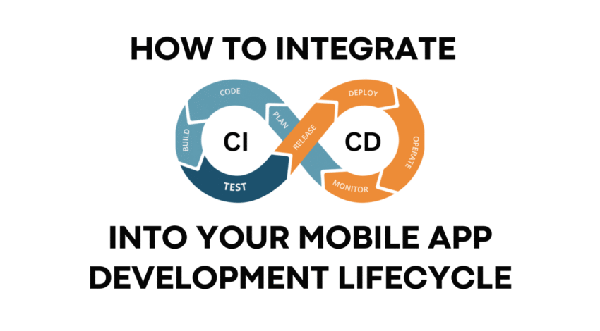 Mobile CI/CD and Phased Rollouts in 2025: A Practical Playbook