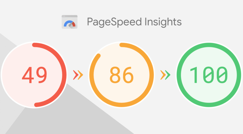 Delivering Speed Without Losing Interactivity